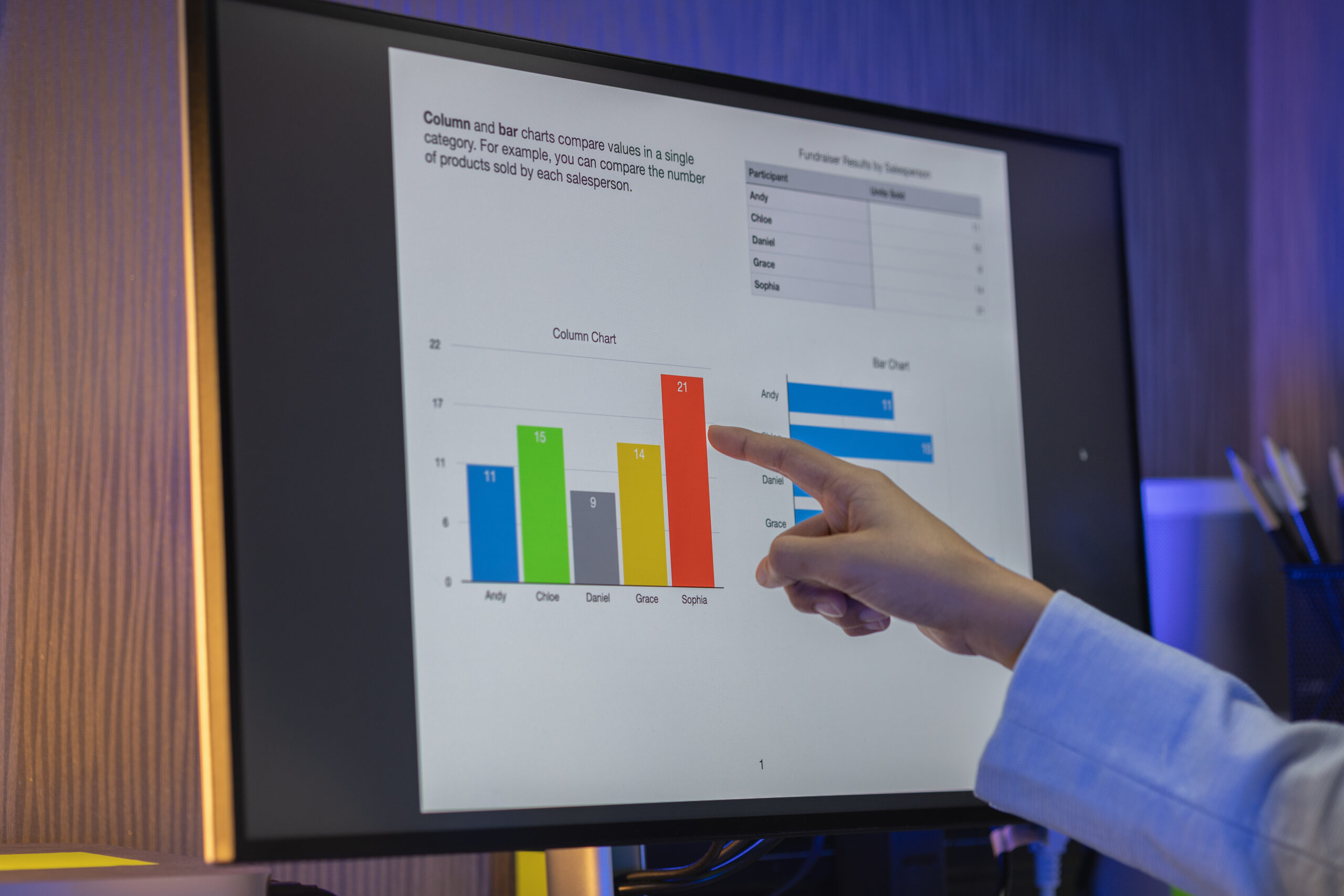 An employee is working on a detailed graph that shows results re An employee is working on a detailed graph that shows results reporting various results about the company, Check the graph report before submitting it to the supervisor according to the work schedule.